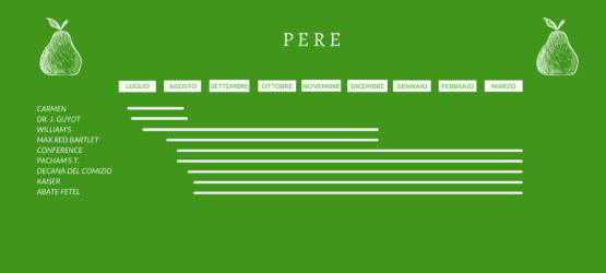 Pere